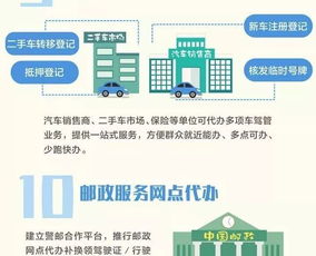 貨車(chē)異地年檢與手續(xù)簡(jiǎn)化 便民新政助力貨運(yùn)行業(yè)