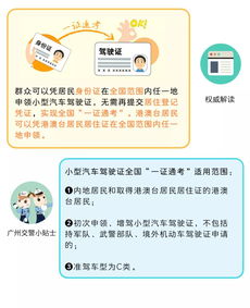 番禺實(shí)施車(chē)牌互換新政，6月1日起上牌更便捷
