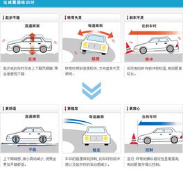 丹陽車友福音 K Sport運(yùn)動(dòng)絞牙避震代理，專業(yè)技師包安裝，翼網(wǎng)車友會(huì)專享按揭服務(wù)